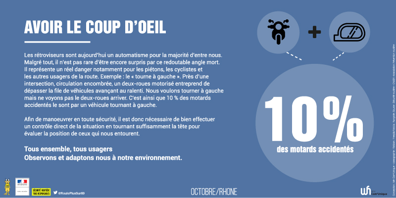 Carte octobre - Angles morts