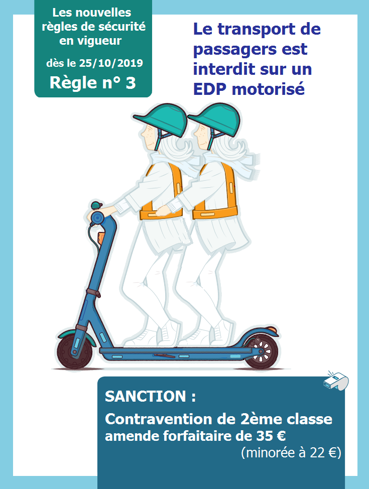 électrique, gyropode, EDMP... la réglementation évolue