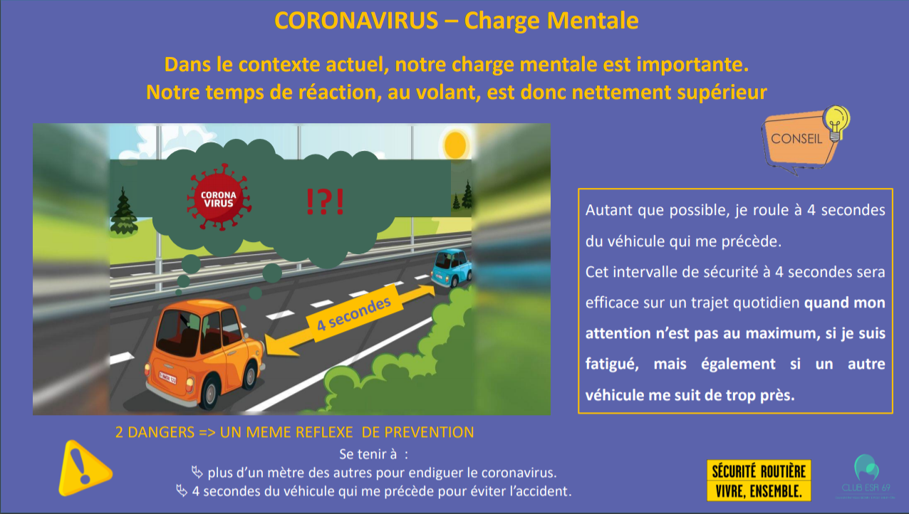CHarge mentale - Prévention - risque routier - Covid-19