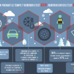 carte hiver esqese